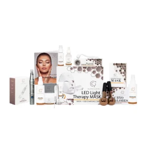 Iconic Facial Starter Kit